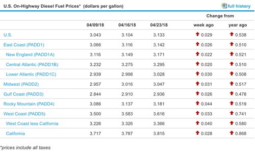 EIA-Index.jpg