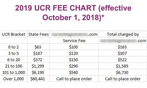 False-UCR-Table.jpg